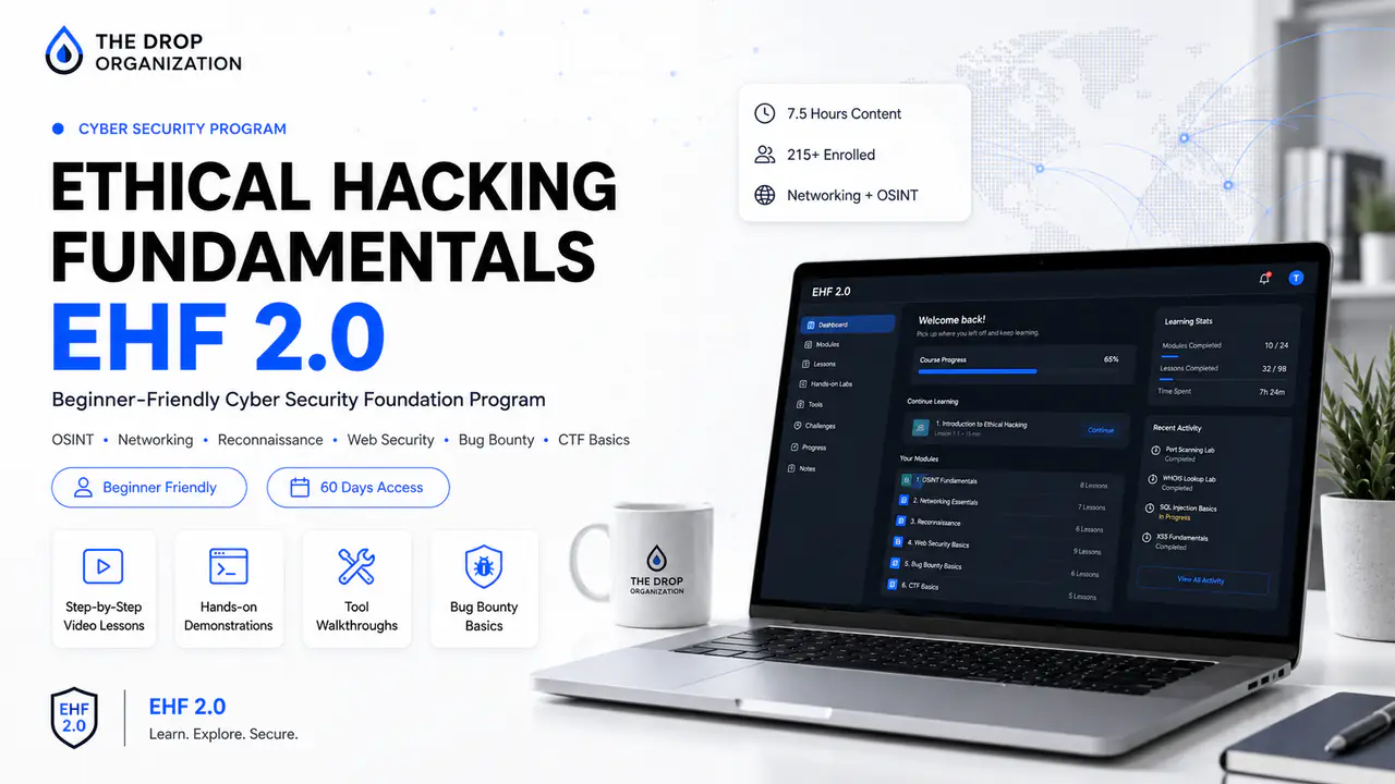 Ethical Hacking Fundamentals course overview